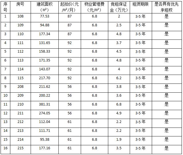 微信截图_20220805134357.png 微信截图_20220805134357.png