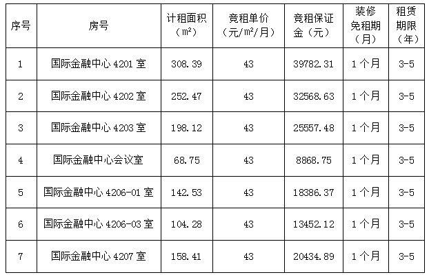 QQ20250113-110715.png QQ20250113-110715.png